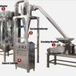 Automatic Multi-Function Stainless Steel Chili Powder Crushing Plant with Dust Collection